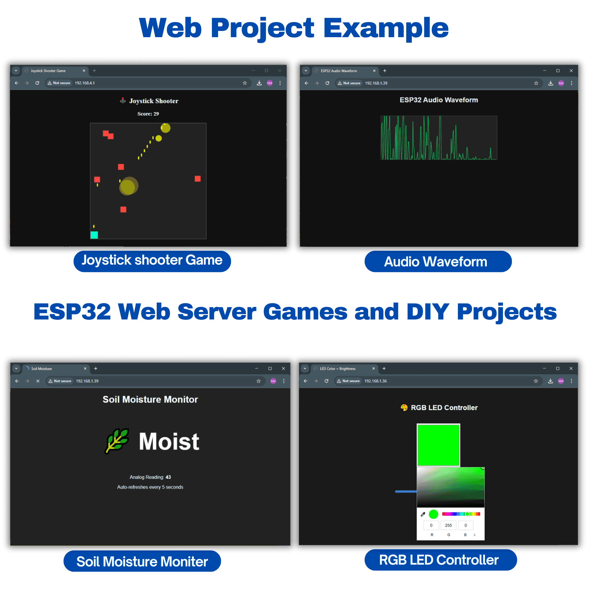 DIY Wireless IOT Ultimate Starter Kit with ESP32 Controller Board with C-Type Interface & Expension Board | 40+ Project Online Tutorials | Compatible with UNO, RPi, ESP32, | 42+ Components