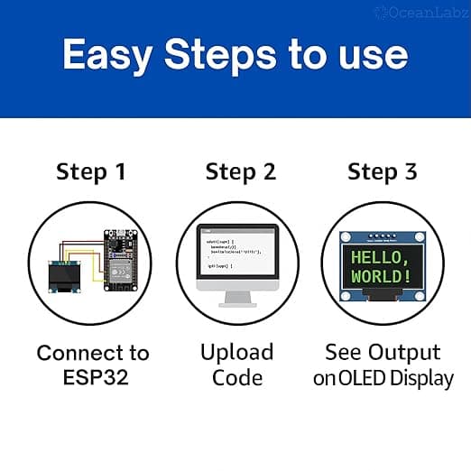 DIY Wireless IOT Super Starter Kit with ESP32 Controller Board & Expension Board | 30+ Project Online Tutorials & 30+ Challenges | Compatible with UNO, RPi, ESP32, Mega | 24+ Components