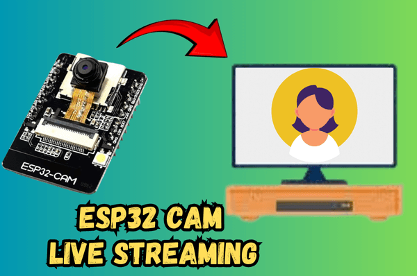 Streaming Video from ESP32-CAM to a Browser